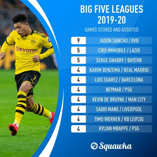 欧宝oubao官网-多特蒙德厉害吗