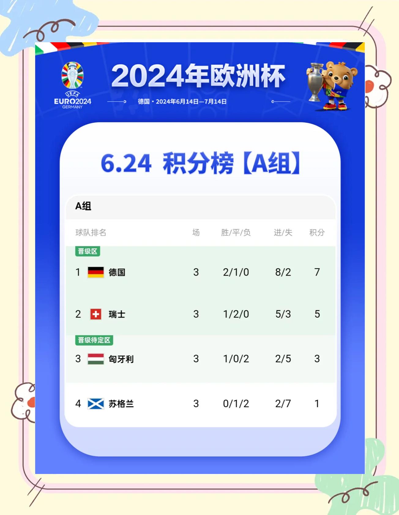 包含欧国联热门球队实力分析：角逐冠军热度不减的词条